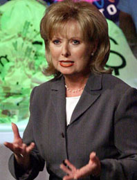PW Senator Pamela Wallin, one of the many unelected members minority Prime Minister Stephen Harper has finally appointed to the still unreformed Senate of Canada.